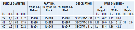 sbc qtm5 1